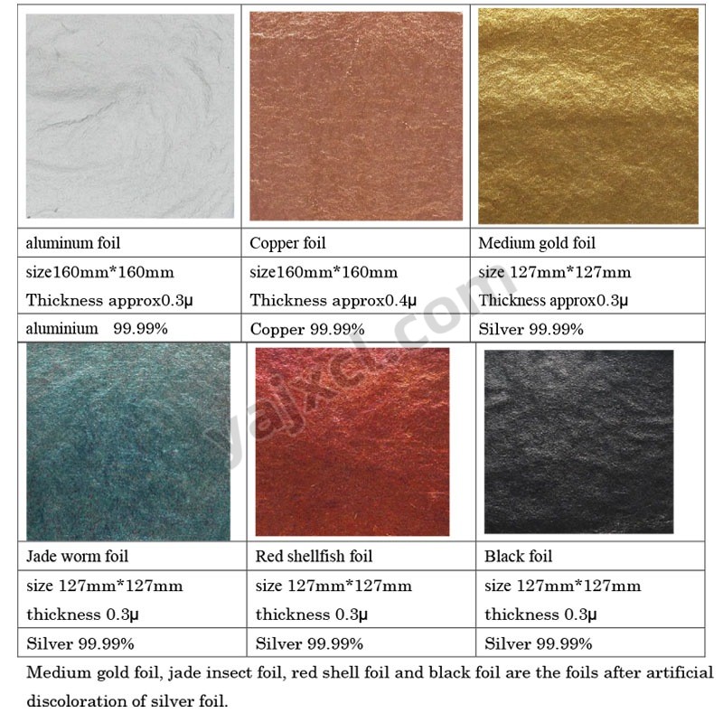 C-3 aluminum, copper, tin, copper, foil3.jpg