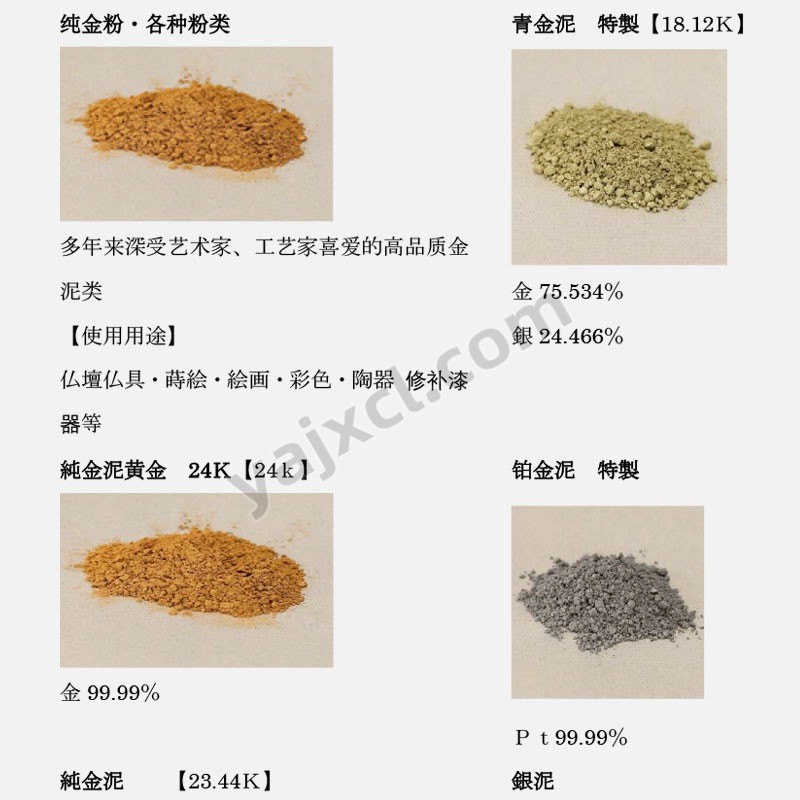 C-18純金粉?各種泥類2.jpg